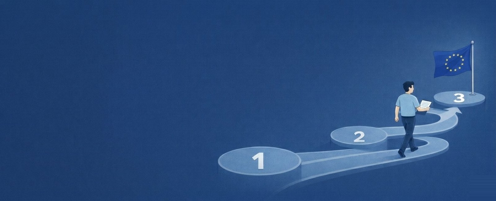 HibePortalı ile 3 AdımdaAB Projelerine Katılım Yol Haritası