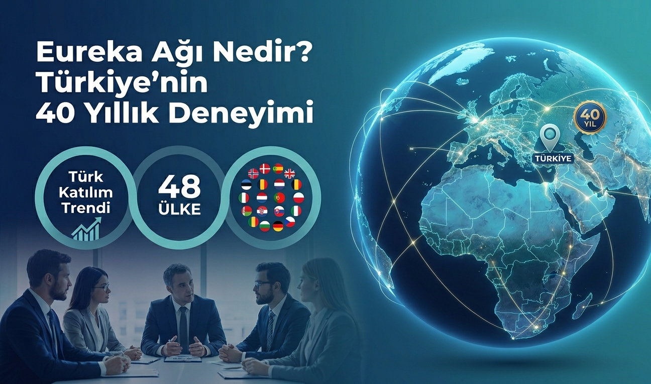 Eureka Ağı Bilgi Grafiği Eureka Ağı Nedir? Türkiye’nin 40 Yıllık Deneyimi